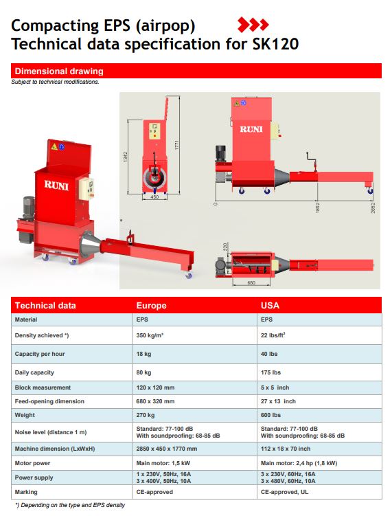 Data Sheet 1