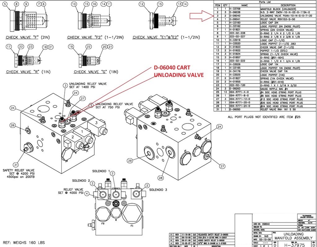 SN 9248 American HS8543-10150F Manual -World Recycling Baltimore.pdf-page-001 2