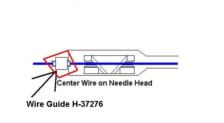 Wire_guide_37276